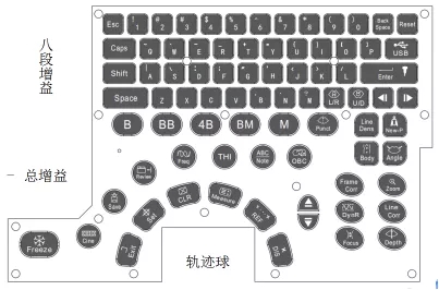 獸用b超機