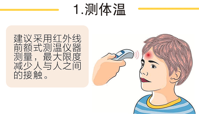 大為b超機