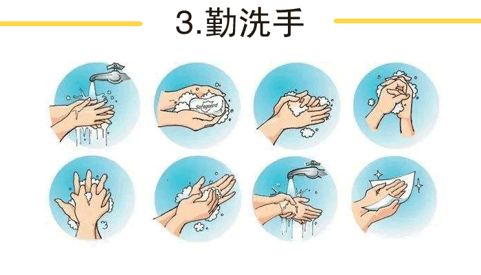 大為醫療