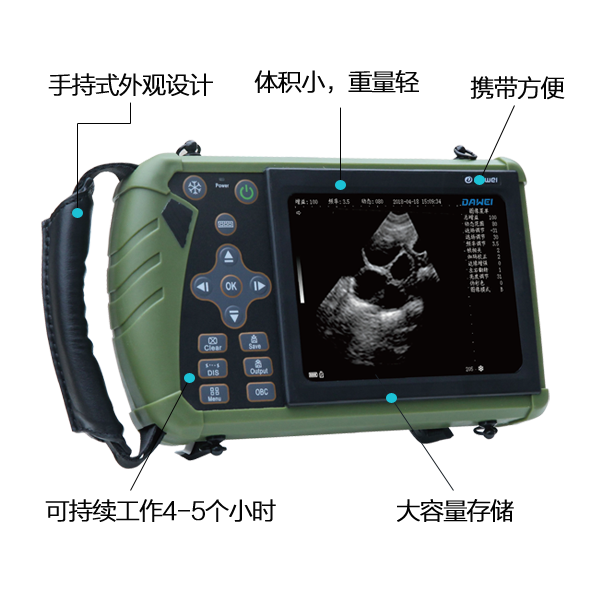 掌上獸用b超機
